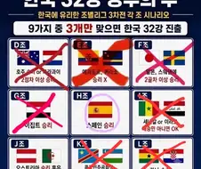 대한민국 대표팀, 양궁 올 텐! 텐! 텐!을 향해 한발짝 더 다가갑니다!!!