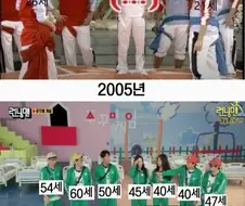 2005년 vs 2026년.jpg
