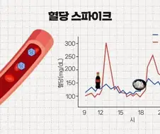 솔찍히 정보과잉이 만들어낸 호들갑이라고 생각하는것