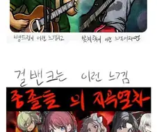 걸즈 밴드 크라이 특징