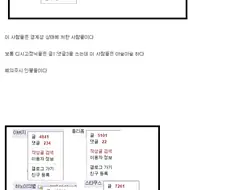 활동내역으로 미1친놈 구분하는 방법 ㄷㄷㄷㄷㄷ