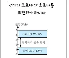 컴퓨터 질문하는 만화