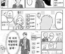 [@] 샤니P의 능력치.manhwa