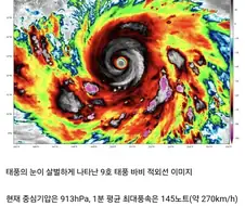 슈퍼태풍이 한국에 끼치는 영향