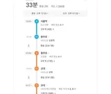 서울역에서 부산역까지 빨리가는 꿀팁