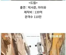 제작비 100억 이상 쓰고 폭망한 영화.jpg