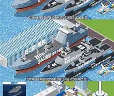 초대형 선박 크기 체감하기.jpg