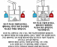 뱀파이어를 이용한 영구 동력 기관