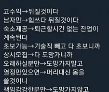 채용공고 언어.jpg