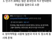 흔한 일본 혐한우익 세계관속 한국인