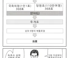 아아, 바키 이후로 처음이군