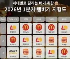 26년 1분기 햄부기 지형도.JPG