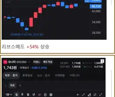 하다하다 나와버린 리센느 매매법.jpg