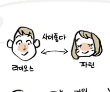 수상하게 사이가 좋은 남매