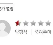 영화 평론 지루하고 현학적임