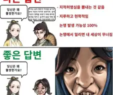 "진정한 달변은 말하지 않고도 설득하는 것이다"