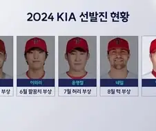 플레이어 캐릭터를 선택하세요