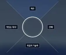 라인하르트 음성대사 국룰