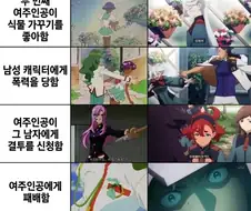 소녀혁명 우테나를 현대적으로 재해석한 결론 :
