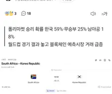 남아공전 땜에 25억 날아감