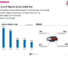 메탈카드봇이 여아 수요가 꽤 있다는 얘기를 듣고 깨달았어...